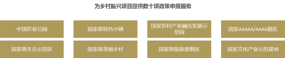 歸派鄉(xiāng)村振興規(guī)劃特色服務(wù)板塊五：創(chuàng)A及政策申報，為鄉(xiāng)村振興項目提供數(shù)十項政策申報服務(wù)